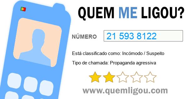 Quem me ligou do 215938122