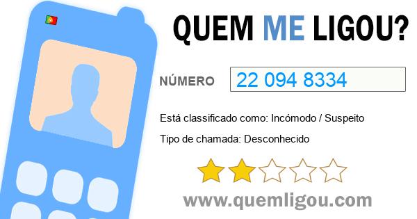 Quem me ligou do 220948334