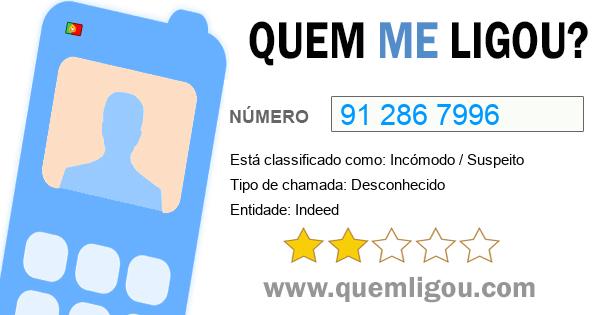 Quem me ligou do 912867996