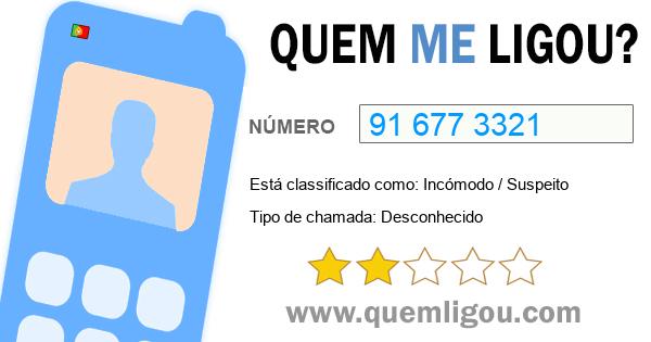 Quem me ligou do 916773321