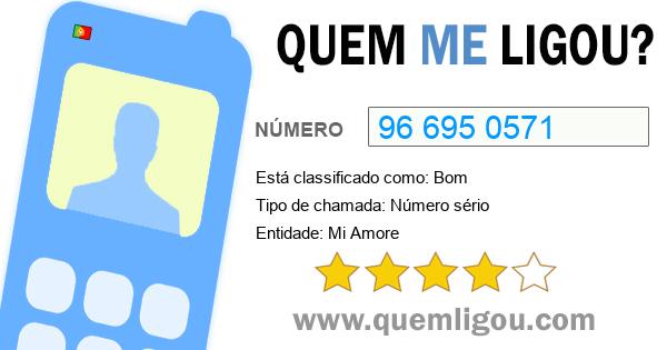 Quem me ligou do 966950571